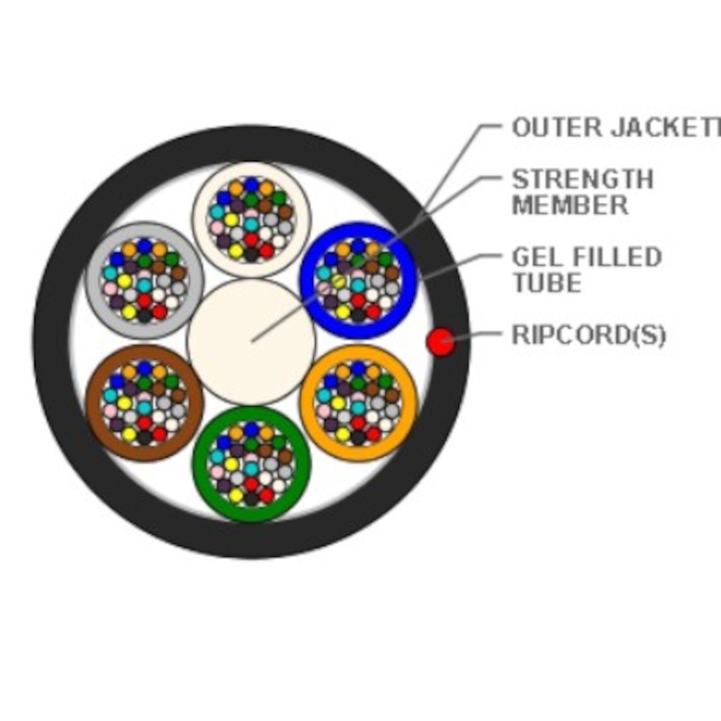 144F G657A1 200um Micro Blown Cable