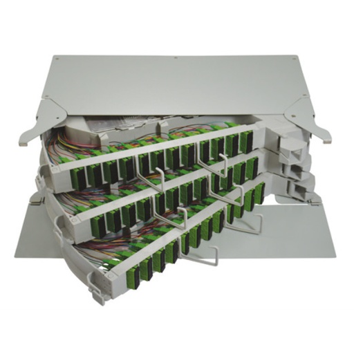 [PAN038Z] 3U S&P Panel SRS4000 288f Prysmian
